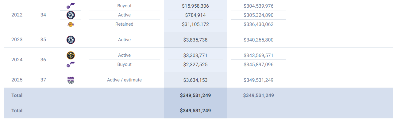 是少爷最后, md 是少爷最后, md