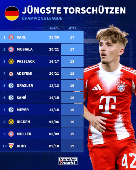 球最年轻的, img, msn 球最年轻的, img, msn