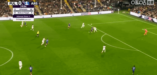 FDYUA, Gfjpt FDYUA, Gfjpt